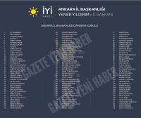 İYİ PARTİ ANKARA YÖNETİMİ VE DANIŞMA KURULU BELLİ OLDU