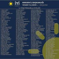 İyi Parti Ankara İl Yönetimi ve Divan belli oldu